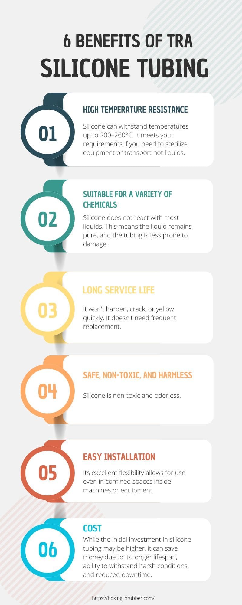 infographic showing six benefits of silicone tubing including high temperature resistance, chemical compatibility, long service life, non-toxic properties, easy installation, and cost effectiveness